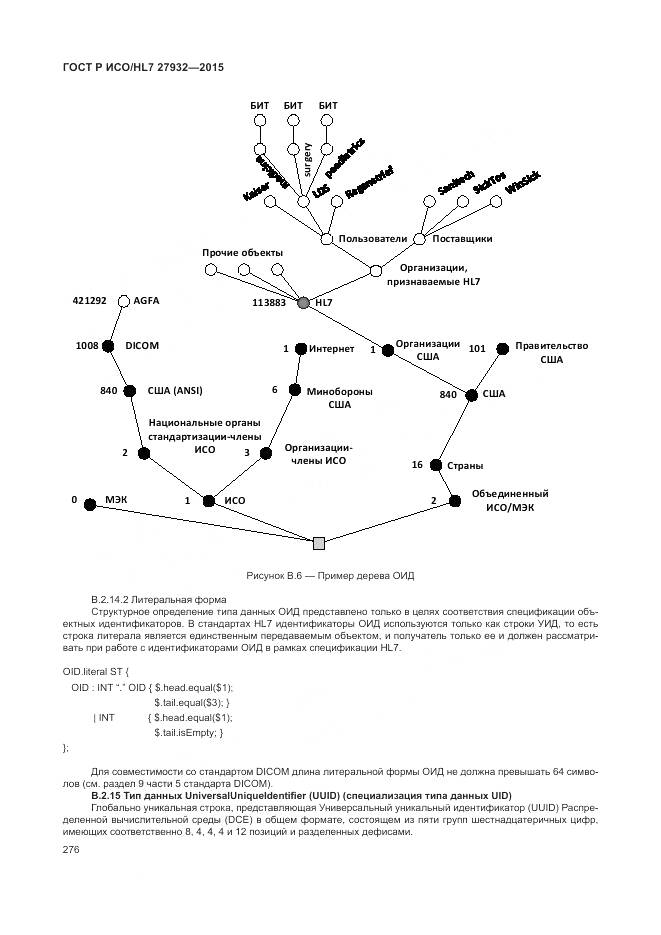 ГОСТ Р ИСО/HL 7 27932-2015, страница 280